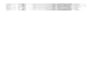 do google map business data scraping with email address list for b2b leads
